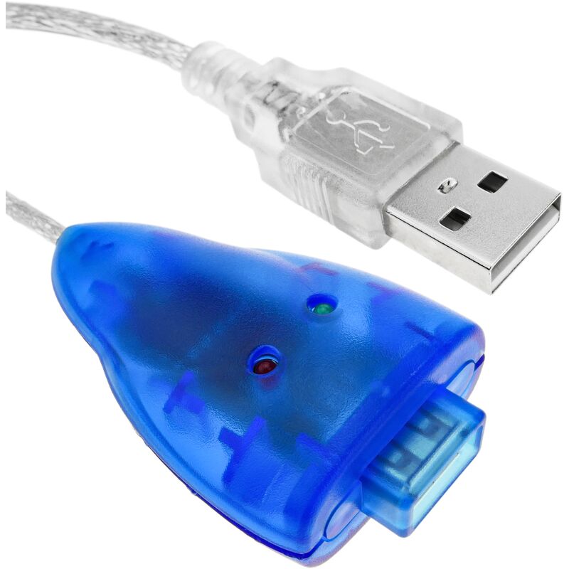 

compartición de USB 2.0 a través de red TCP/IP con conector A macho - Anyplaceusb