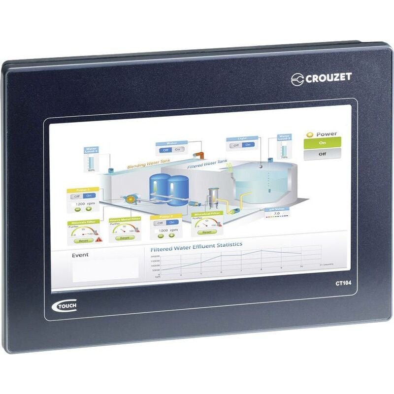 Crouzet - 88970524 Human Machine Interface api - Ecran optionnel Q781752