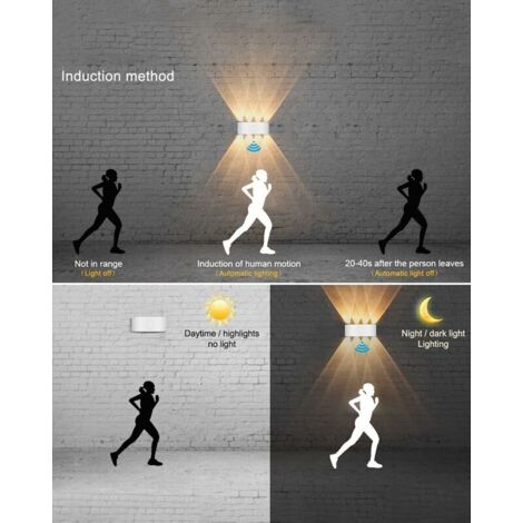 Applique da esterno, lampada da interno con sensore di movimento da 8W, luce bianca calda 3000K, impermeabile IP65, adatta per balcone, scale, soggiorno - bianca