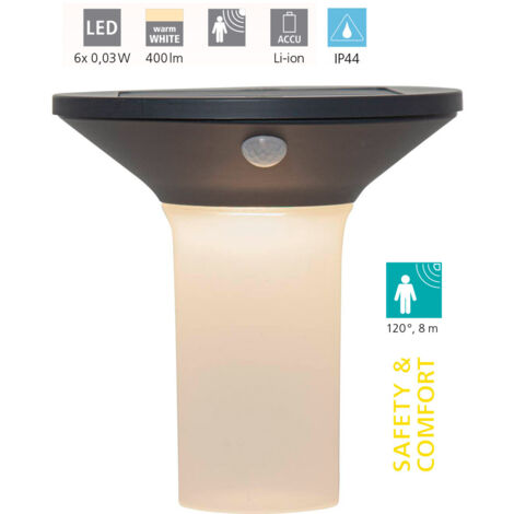 Applique Sensore Esterno Moderna Corbezzola Policarbonato Grigio E Bianco Led