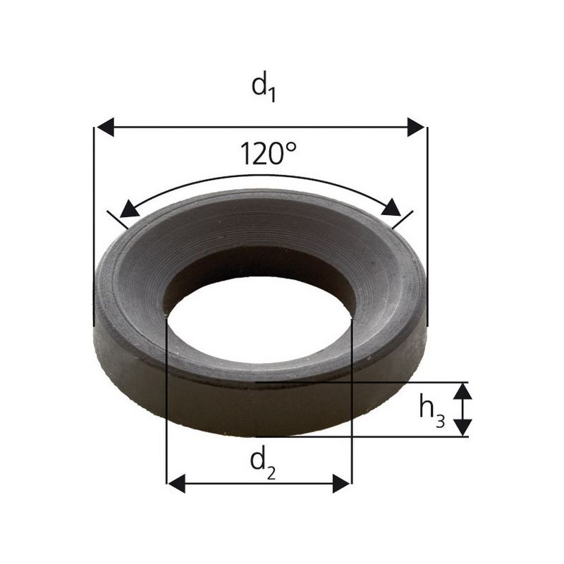 

Arandela de rótula cóncavo forma D, para Tornillo : M20, Oriﬁcio normal d2 23,2 mm, Ø exterior d1 36 mm, altura h3 : 7,5 mm, radio (r) : 27 mm