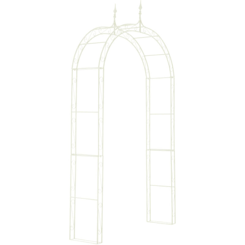 Les produits shopeco.fr