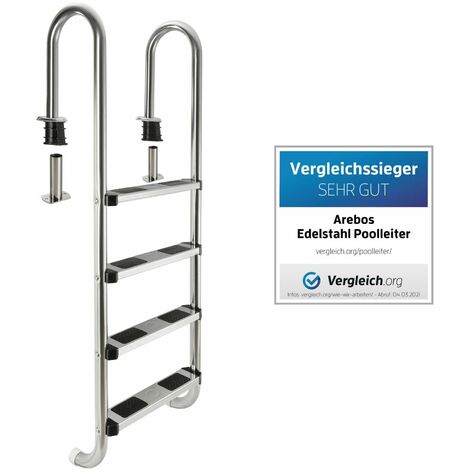 elfbar elfa kaufen Poolleiter mit podest