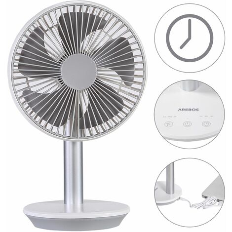 Allpress Mini Ventilatore portatile ricarica USB da Scrivania Fresc