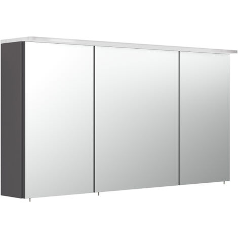 Armoire De Toilette Miroir A Prix Mini