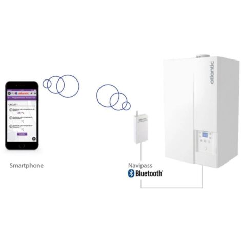 Atlantic – Télécommande Bluetooth pour chaudières Naema 2 et Perfinox 2 – Contrôle à distance – Écran clair et interface intuitive – Fixation murale