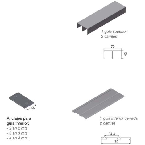 Atlantico Kit Guia Lacado Blanco mate 9010 2Mts