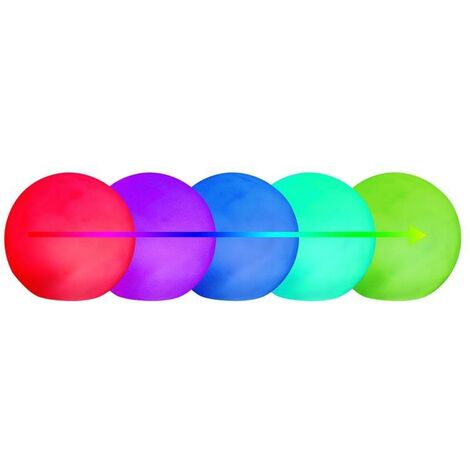 Atmosphera – Boule lumineuse LED Ø 18,5 cm – Alimentation 3 piles AAA – Interrupteur intégré – Éclairage d'ambiance extérieur dynamique