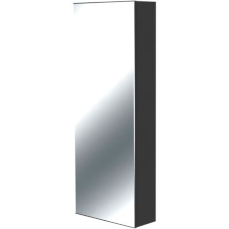 Atole – Coffret électrique nu 13 modules en acier noir – Dimensions H. utile 730 mm – Porte miroir esthétique – Pour installations électriques