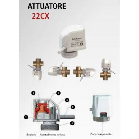 Attuatore elettrotermico