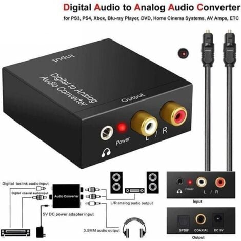 KZQ Audio Convertisseur Numérique vers Analogique 192Khz DAC, Digital SPDIF Optique Coaxial vers Analogique Stéréo Aux RECEPTEUR AUDIO