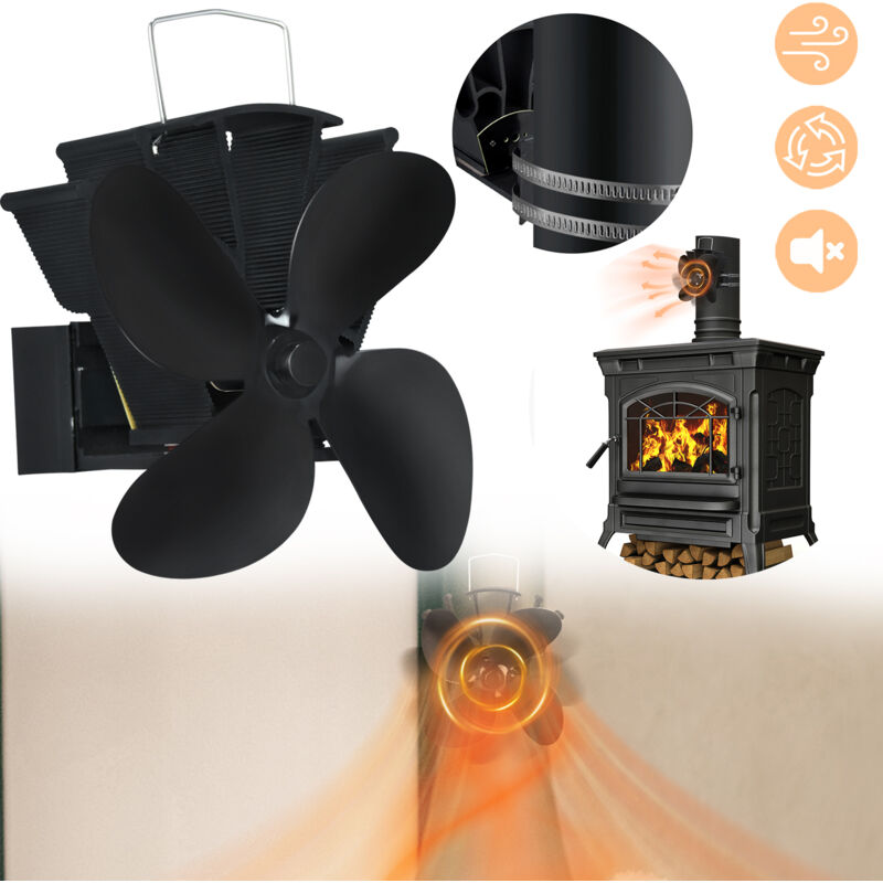 Aufun - 4 lames de rotor