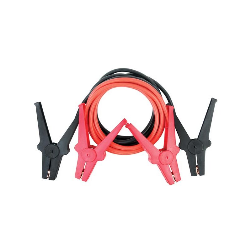 Pinzas de arranque - 25 mm²