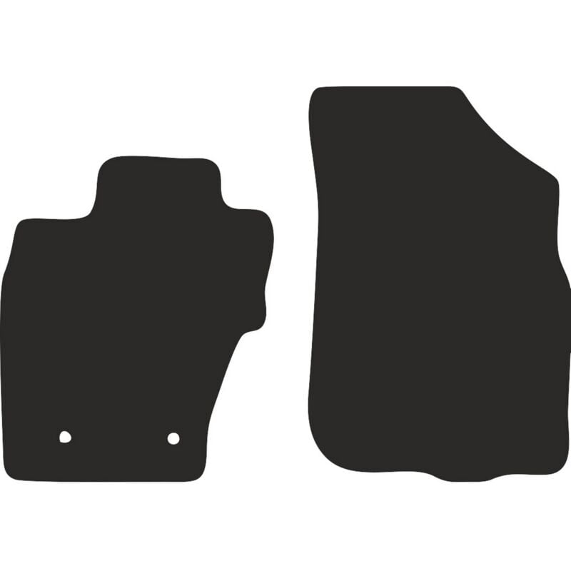 Avant BASIC pour : Dacia Duster I 4WD SUV 2010-2018