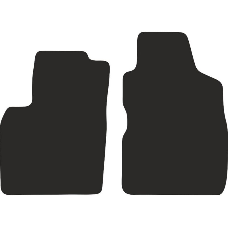 Avant BASIC pour : Fiat Panda II à hayon 2002-2010