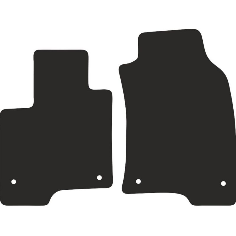 Avant BASIC pour : Fiat Panda III à hayon 2012-