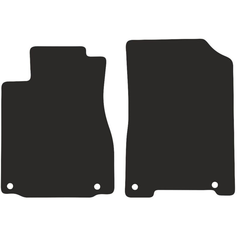 Avant BASIC pour : Honda CR-V IV SUV 2011-2018