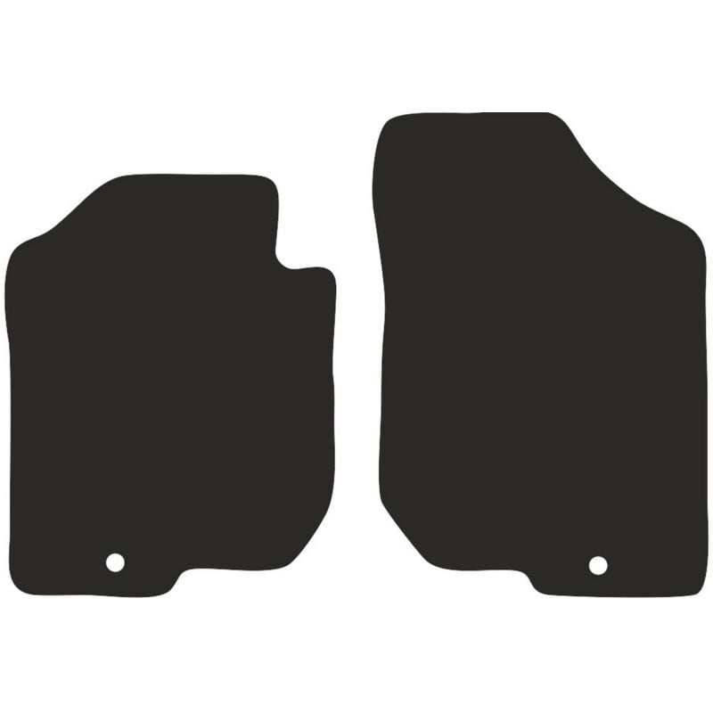 Avant BASIC pour : Kia Carens III monospace 2006-2010