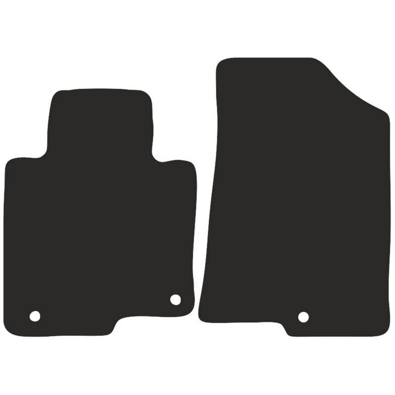 Avant BASIC pour : Kia Optima IV SW break 2015-