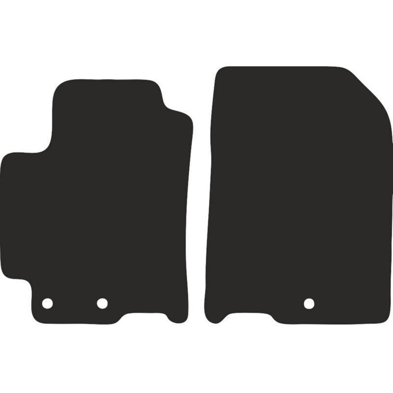 Avant BASIC pour : Kia Rio IV à hayon 2017-