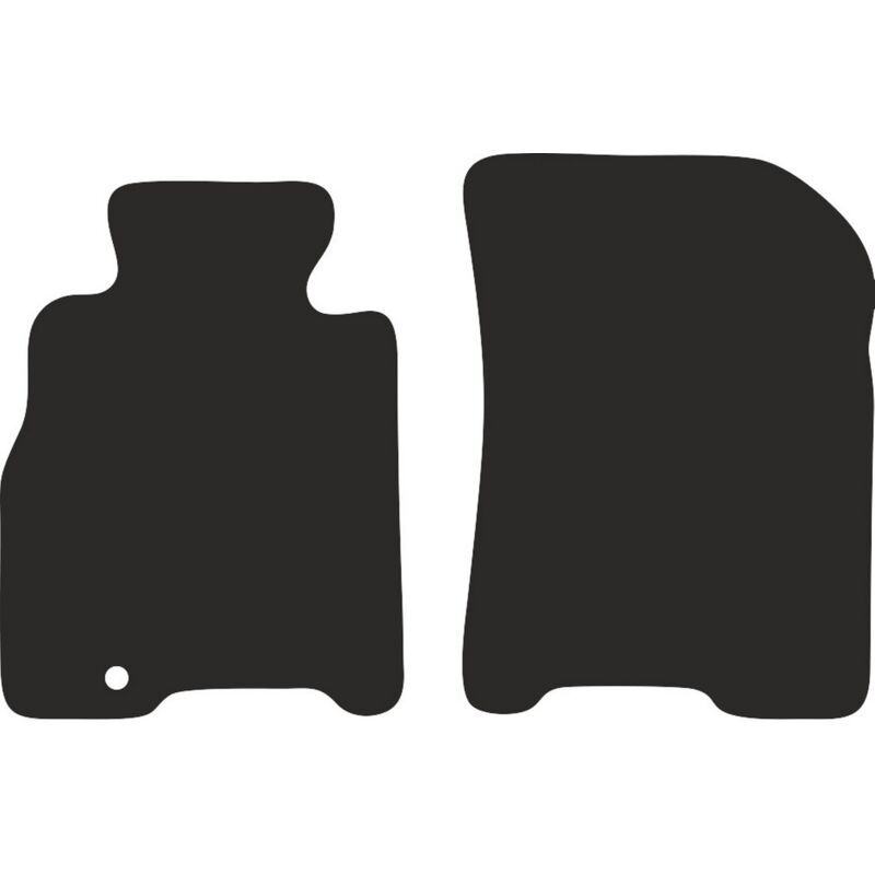 Avant BASIC pour : Mazda Xedos 9 berline 1993-2001