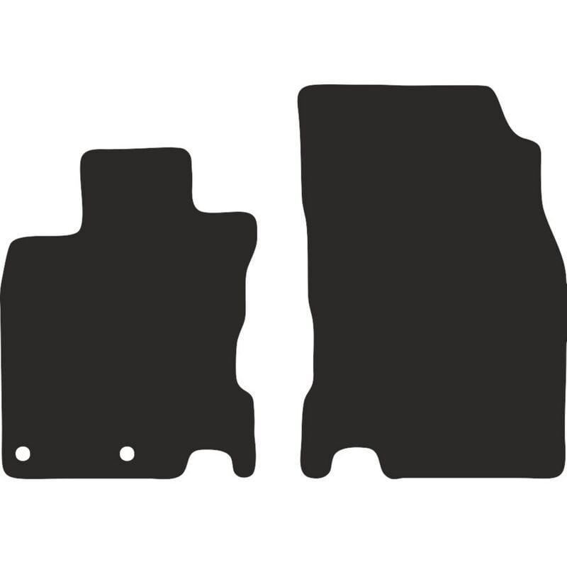 Avant BASIC pour : Nissan Qashqai II J11 crossover 2013-