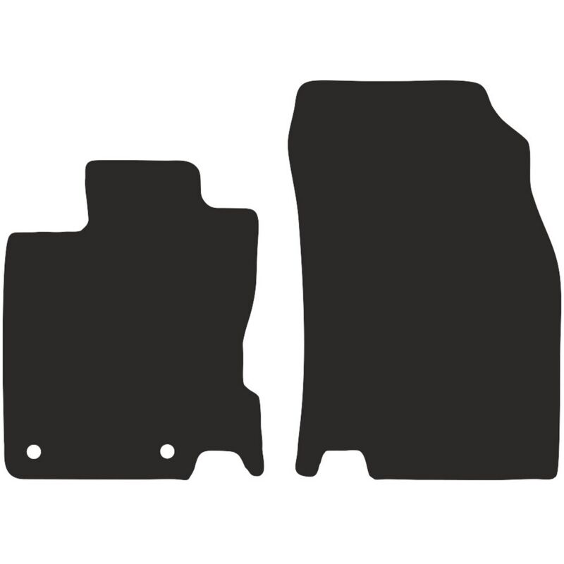 Avant BASIC pour : Renault Kadjar SUV 2015-