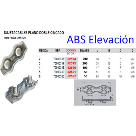 AVL Sujetacables Plano Doble 3 Cincado