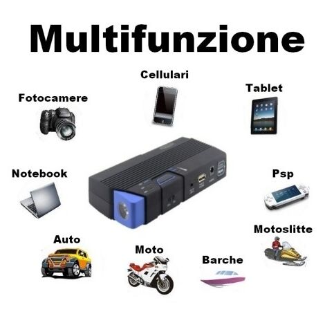 Avviatore d'emergenza/Accumulatore di energia portatile Jump Start 12V 15000mAh