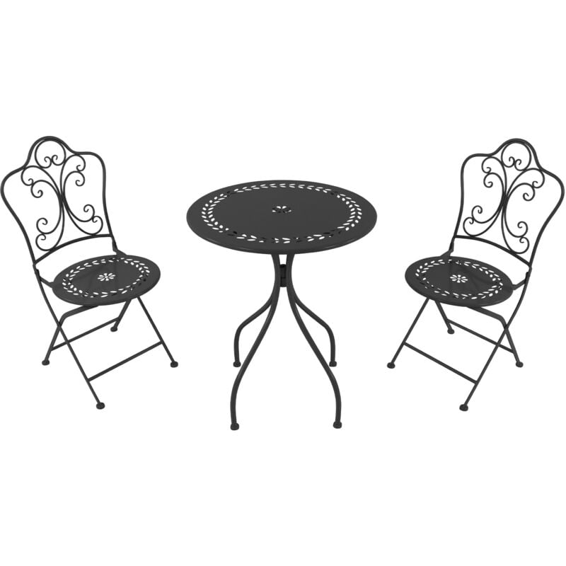 Les produits shopeco.fr