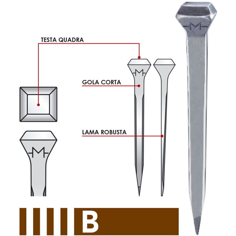 Mondial - B1 44 mm - 500 pièces: clous pour bœufs modèle b