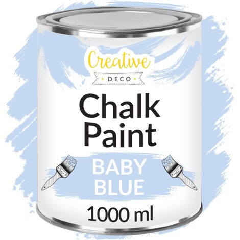 Baby Blue Chalk Paint 1L – Matt and Washable