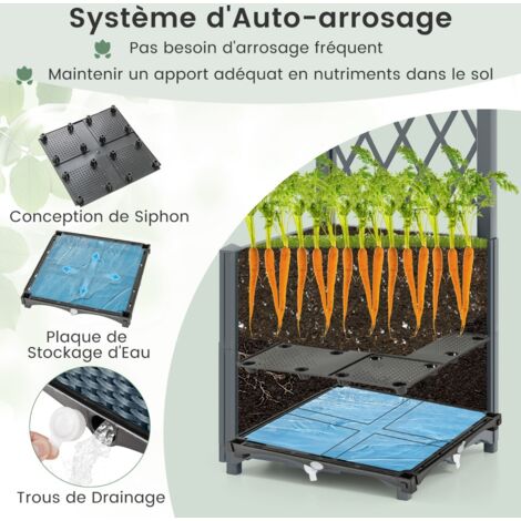 Bac à Planter avec Trellis Auto-Arrosage, Bac de Jardin Rotin PP Gris 40x40x140cm, Fond à Drainage, Design Extensible pour Plantes Grimpantes et Intérieur/Extérieur