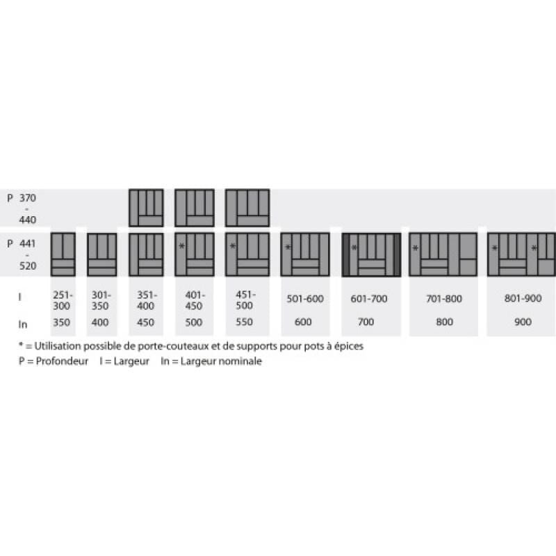 Hettich - Range couvert OrgaTray 440 450-550mm 600mm argenté