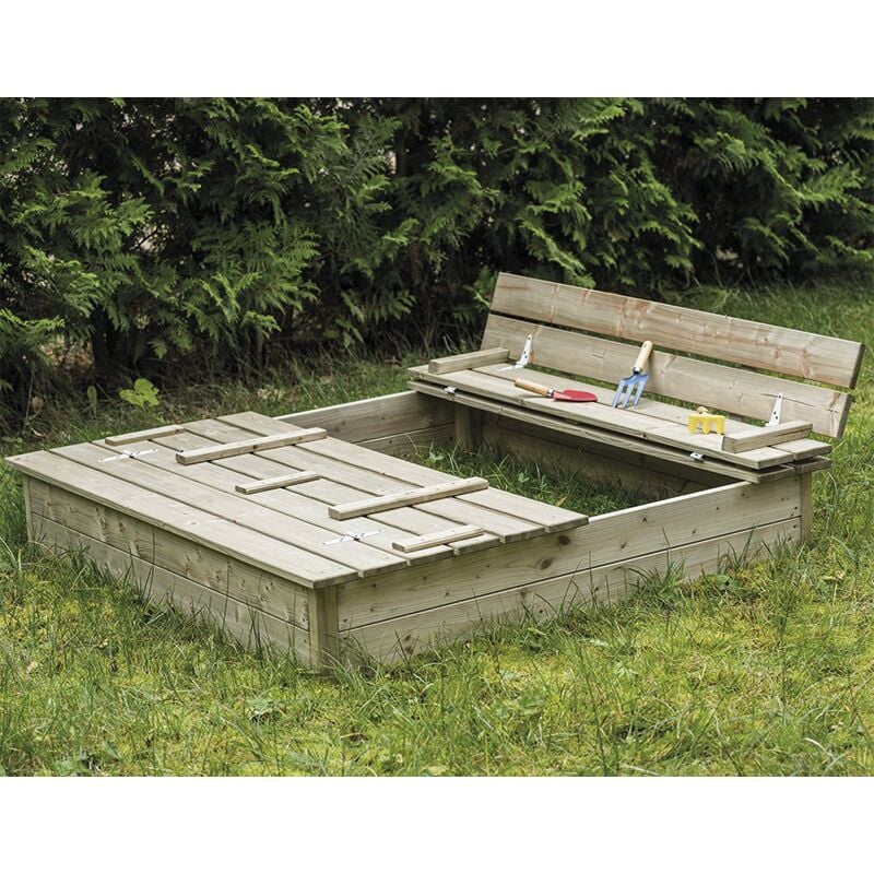 Webmarketpoint - Bac à sable intelligent