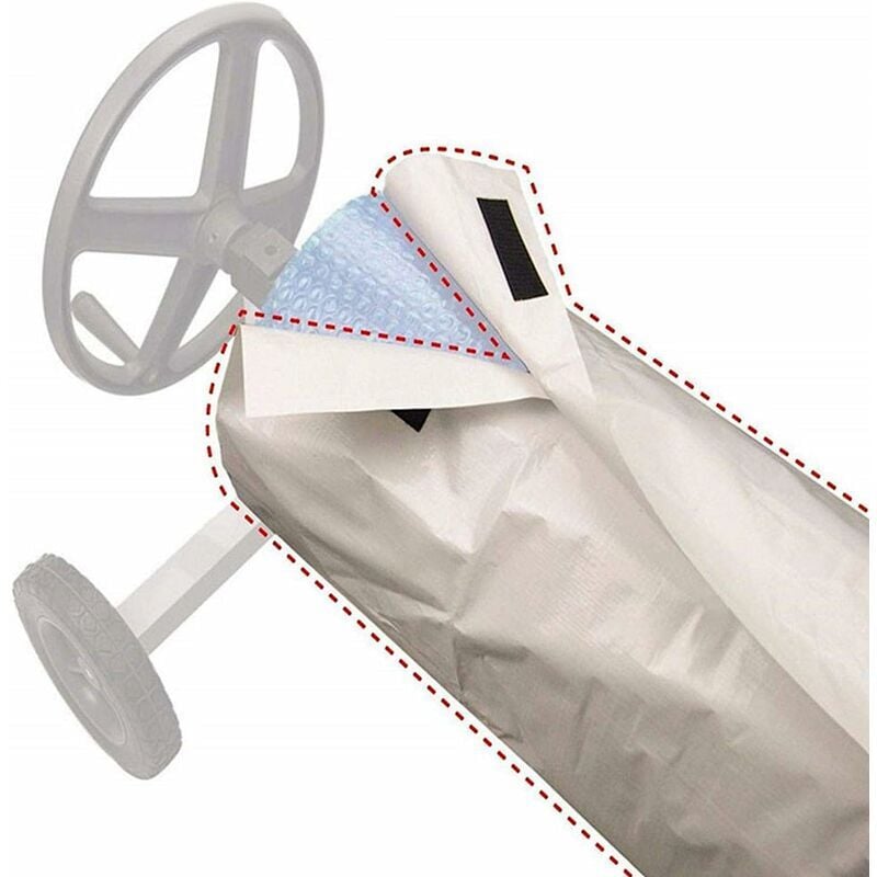 Les produits shopeco.fr