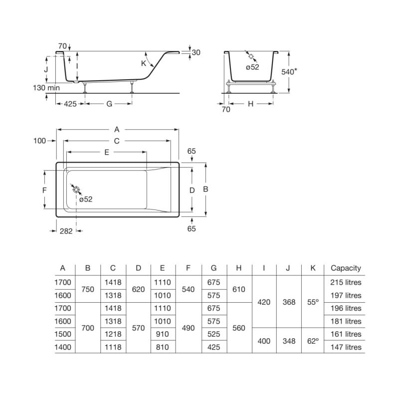 Roca - Baignoire balnéo rectangulaire en acrylique easy Dimensions : 1700x700 mm
