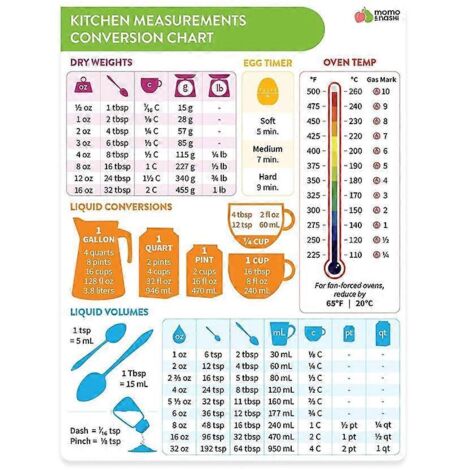 Balance de Cuisine Précise pour Liquides et Ingrédients avec Thermomètre Intégré