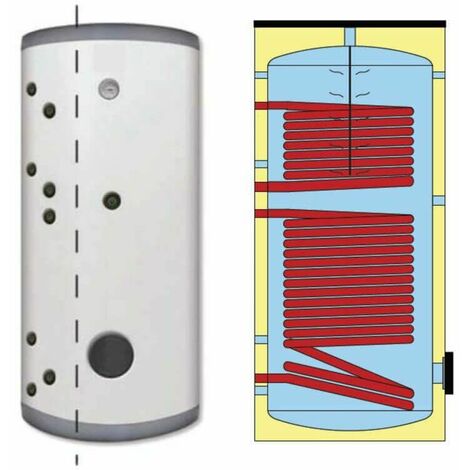 Ballon échangeur ECS solaire 500L – 2 échangeurs en acier émaillé – Isolation 70mm PU rigide – Anode magnésium – Classe B