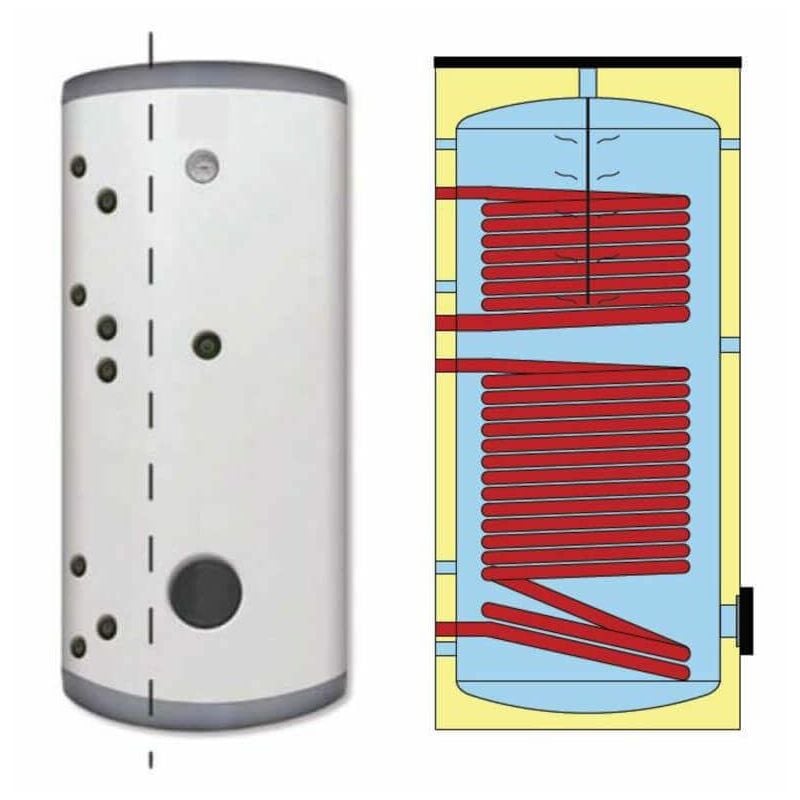 Ballon préparateur ecs solaire Onsen 2 échangeurs - 200L