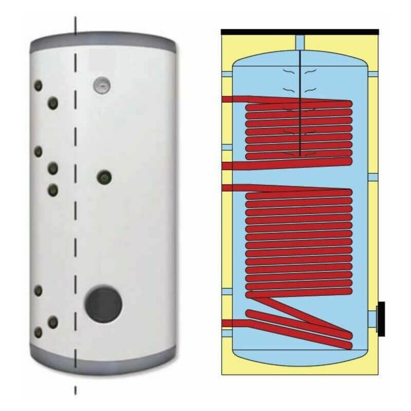 Ballon préparateur ecs solaire Onsen- 2 échangeurs - 500L
