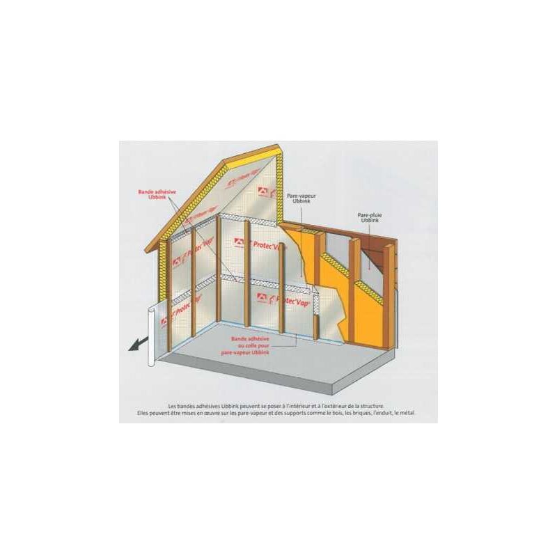 Bande Adhésive Intérieure Double Face 30mm x 25ml ubbink