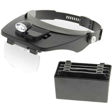 Bandeau-loupe à led (avec 4 lentilles)