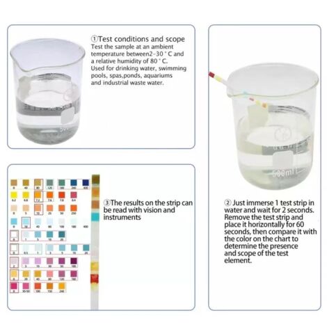 Bandelettes de Test d’Eau 50 Tests Analyse Rapide pH Alcalinité Nitrates