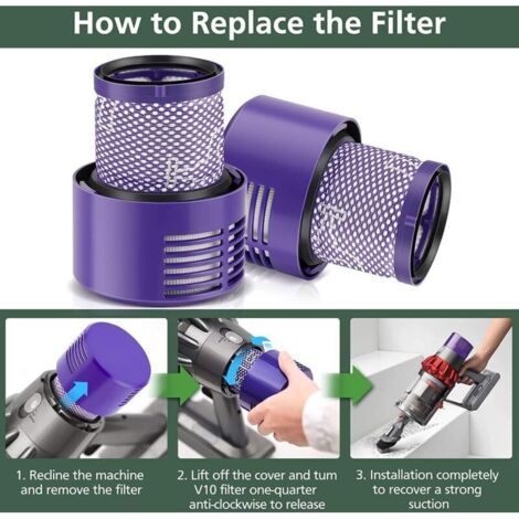 Bardusch - Aspirateur Dyson Filter v10 sv12 1 filtre lavable et réutilisable Dyson Fylter v10 Le filtre Dyson repousse efficacement les particules fines, la poussière flottante, le pollen et les bacté