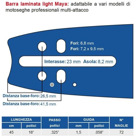 Barra laminata light 45 cm - 18" passo .325", spessore 1.5 mm - .058" 72 maglie 452789