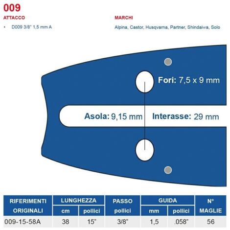 Barra motosega 38 cm - 15" passo 3/8", spessore 1.5 mm - .058" attacco 009, 56 maglie 452741