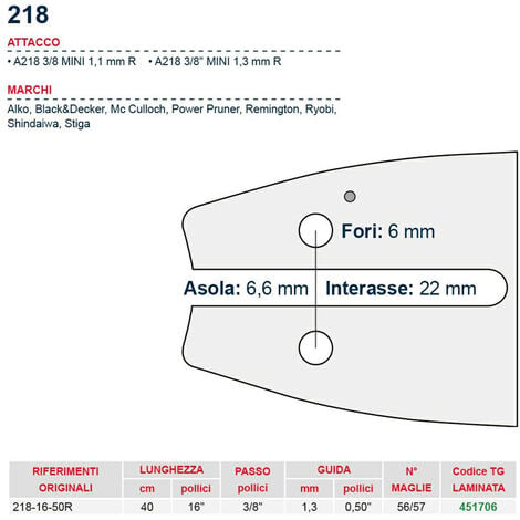 Barra motosega 40 cm - 16 passo .325, spessore 1.3 mm - .050