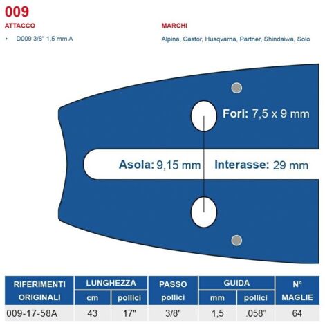Barra motosega 43 cm - 17" passo 3/8", spessore 1.5 mm - .058" attacco 009, 64 maglie 452737