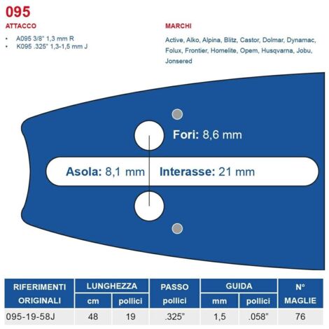 Barra motosega 48 cm - 19" passo .325", spessore 1.5 mm - .058" attacco 095, 76 maglie 452749